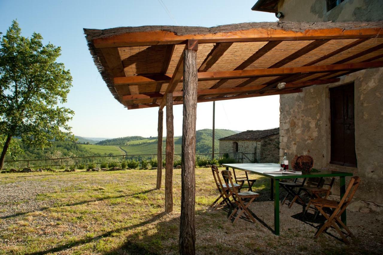 Agriturismo Marchesi Gondi Pontassieve Buitenkant foto